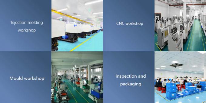 Shenzhen HXS Technology Co., Ltd. Fabrika turu